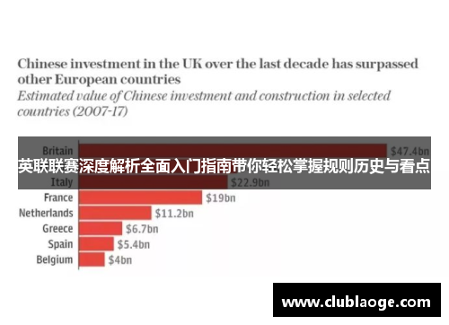 英联联赛深度解析全面入门指南带你轻松掌握规则历史与看点