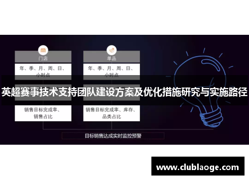 英超赛事技术支持团队建设方案及优化措施研究与实施路径