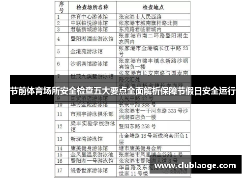 节前体育场所安全检查五大要点全面解析保障节假日安全运行