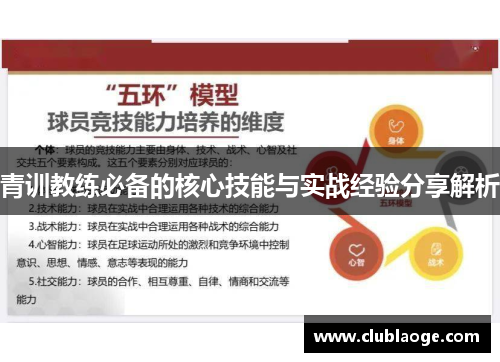 青训教练必备的核心技能与实战经验分享解析 青训教练必备的核心技能与实战经验分享解析